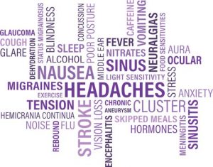 losing heath insurance, Natural Migraine relief, aromatherapy for migraines, uninsured, headaches and migraines