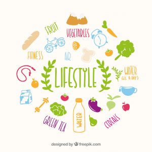 inflammation, certified health coach, intergrative medicine,