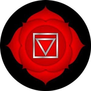Root Chakra, Security, Foundation, root chakra healing