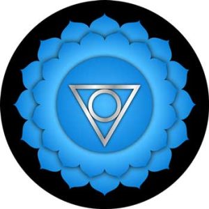 Throat Chakra and Your Health