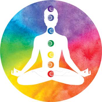 Chakras and Your Health, chakras and how they affect you every day, chakra balancing, balance in body mind and spirit, the 7 chakras, 