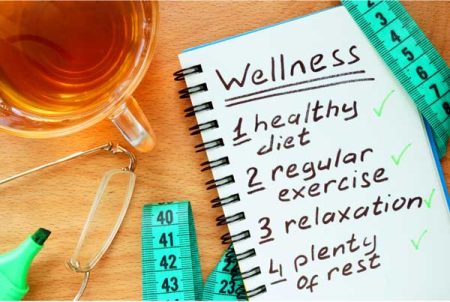 practical wellness,